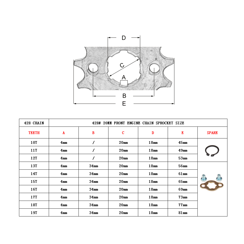 17 20 مللي متر 10T-19T ضرس الم - مراجعة 428 Chain وسعره